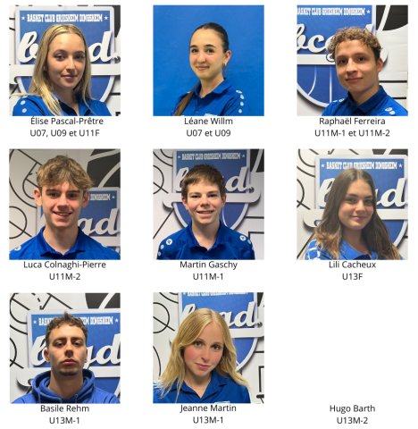 Trombinoscope des coachs 