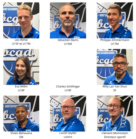 Trombinoscope des coachs 